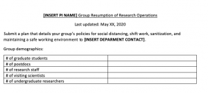 [INSERT PI NAME] Group Resumption of Research Operations Last updated: May XX, 2020 Submit a plan that details your group’s policies for social distancing, shift work, sanitization, and maintaining a safe working environment to [INSERT DEPARMENT CONTACT]. Group demographics: # of graduate students # of postdocs # of research staff # of visiting scientists # of undergraduate researchers 