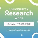 University Research Week Flyer