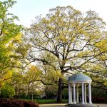 The Old Well on the campus of the University of North Carolina at Chapel Hill. April 8, 2021. (Jon Gardiner/UNC-Chapel Hill)