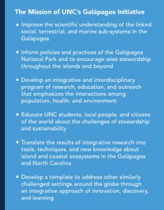 An infographic that lists some of UNC Galapagos Initative mission statements