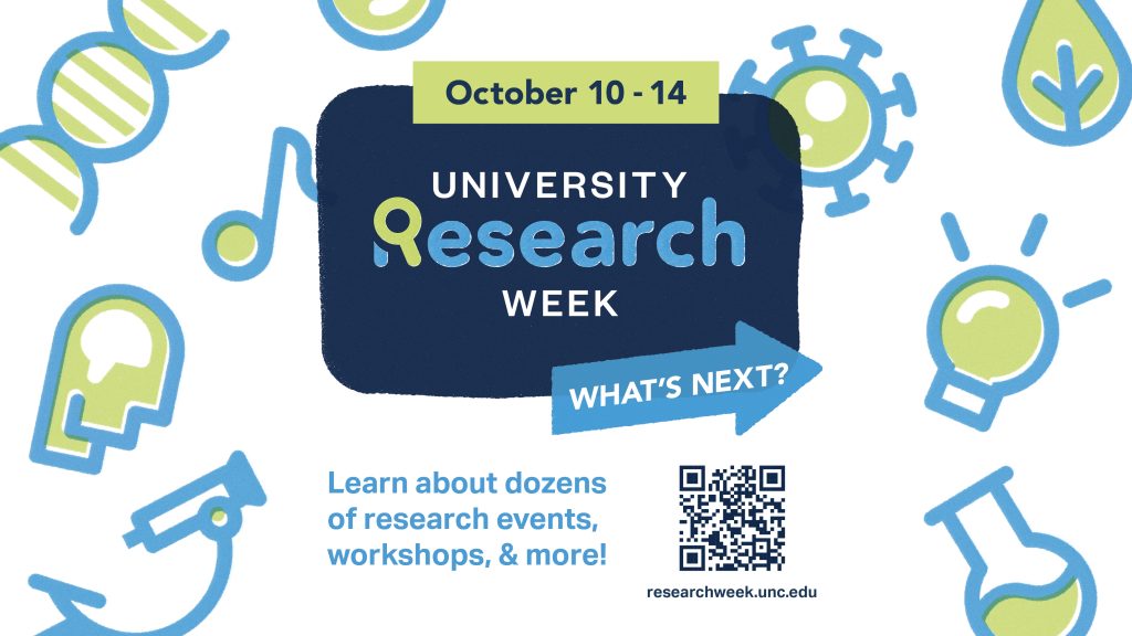 An electronic banner advertising University Research Week